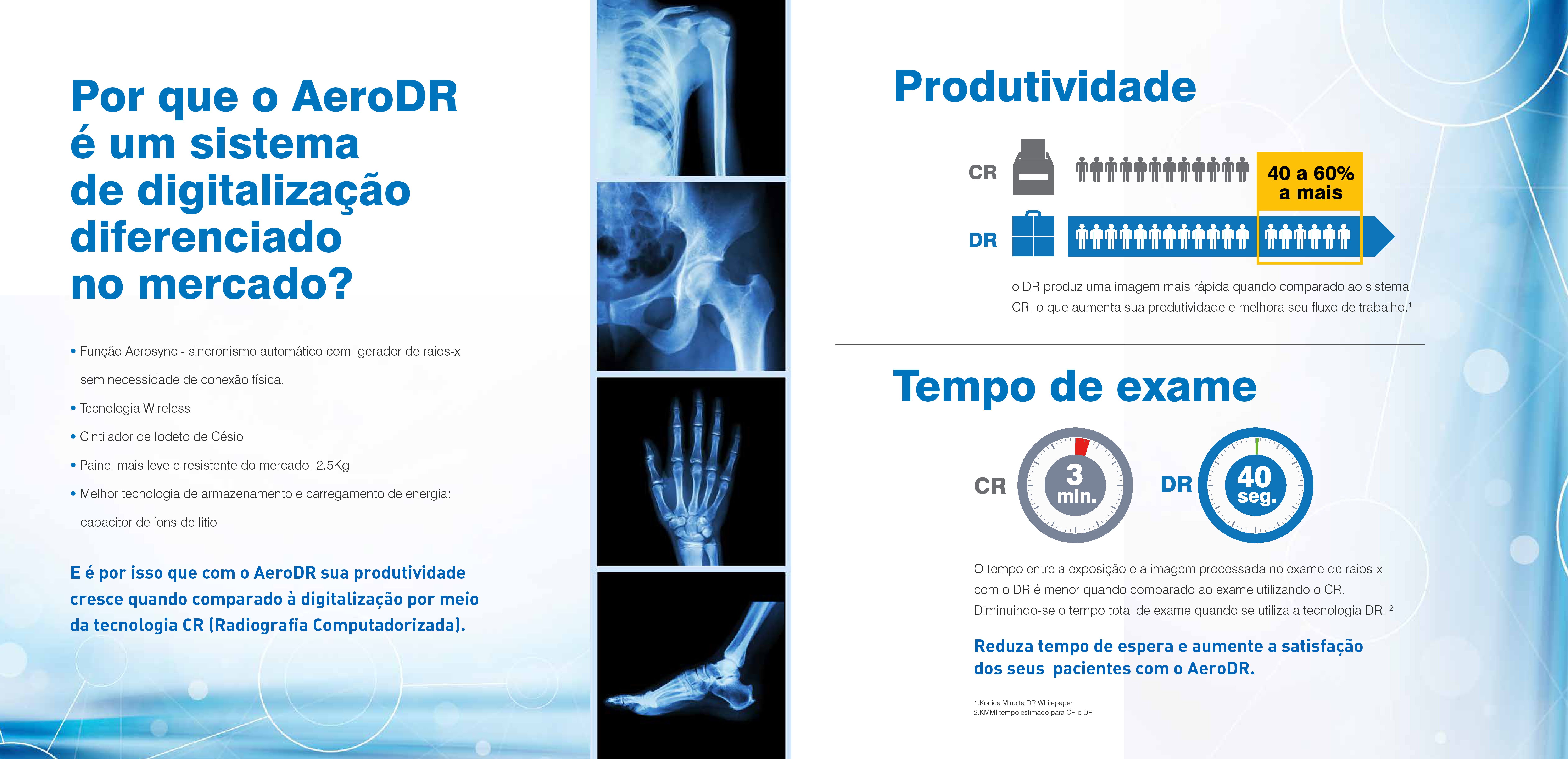 Bem-vindo à Era Digital - AeroDR (1)_09.jpg