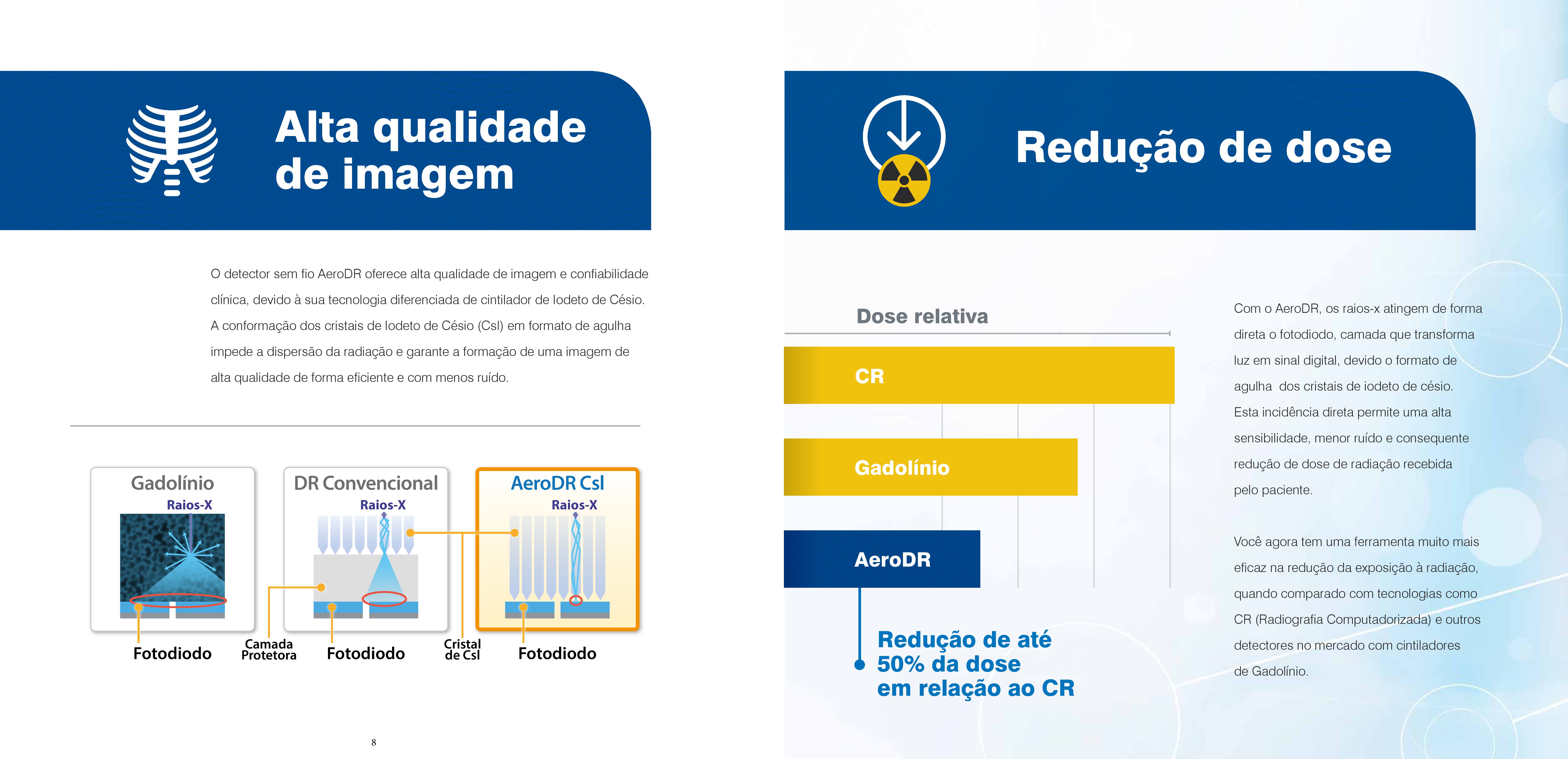 Bem-vindo à Era Digital - AeroDR (1)_05.jpg